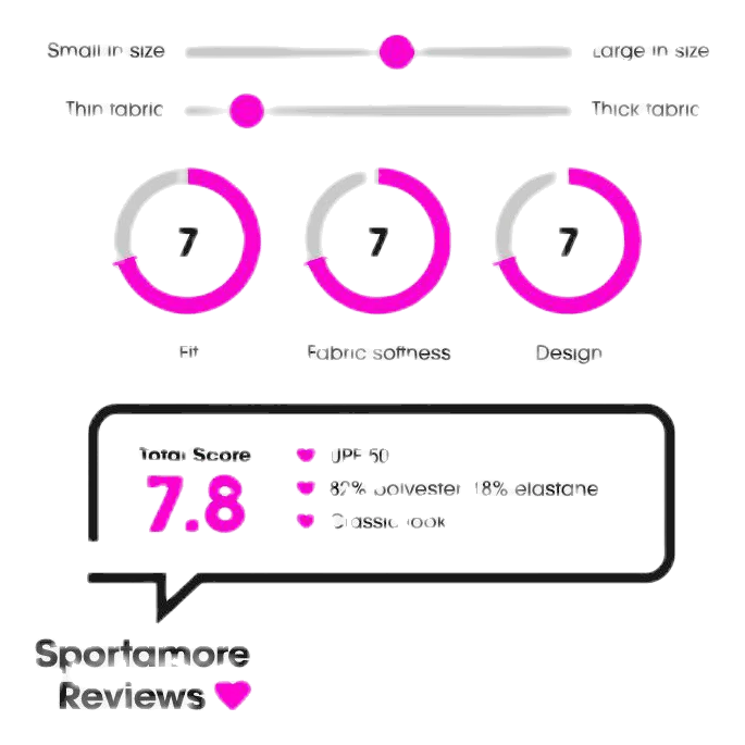 Jr UV Onepiece Blue/Turquoise - Image 4