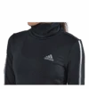 ADIDAS C.R Cover Up Black