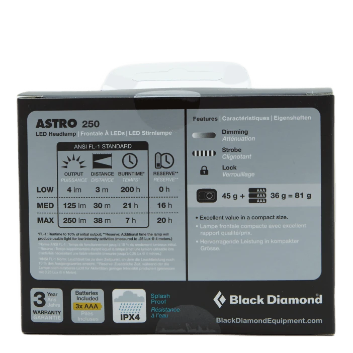 Black Diamond Astro 250 Headlamp Aqua - Image 2